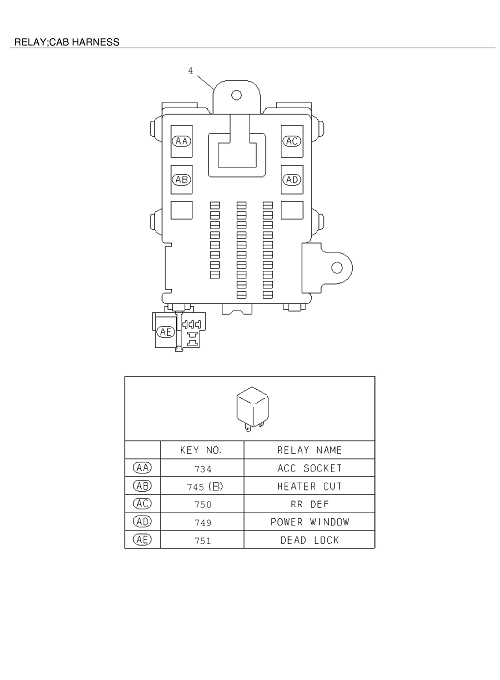 Partial Engine